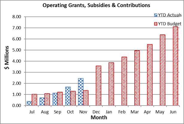 A graph of a number of individuals

AI-generated content may be incorrect.