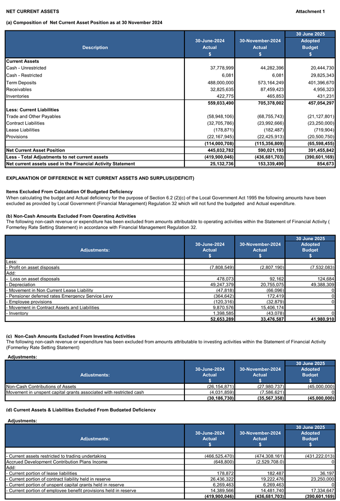 A blue and white document with text

AI-generated content may be incorrect.