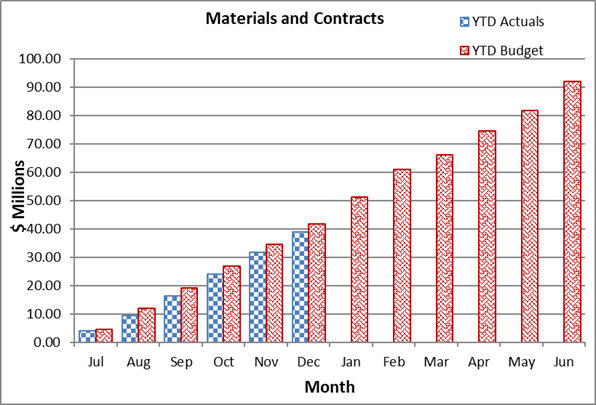 A graph of a graph of a graph

AI-generated content may be incorrect.