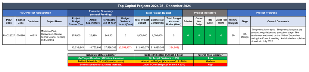 A screenshot of a computer

AI-generated content may be incorrect.