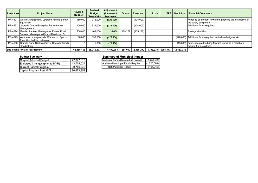 A screenshot of a document

AI-generated content may be incorrect.