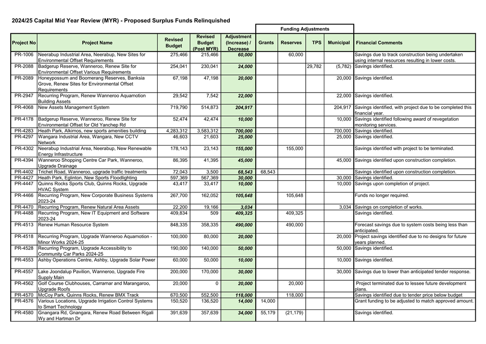 A green and white document with black text

AI-generated content may be incorrect.