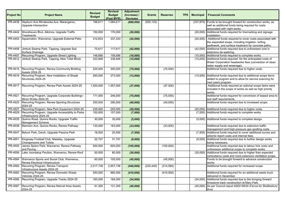 A green and white document with black text

AI-generated content may be incorrect.