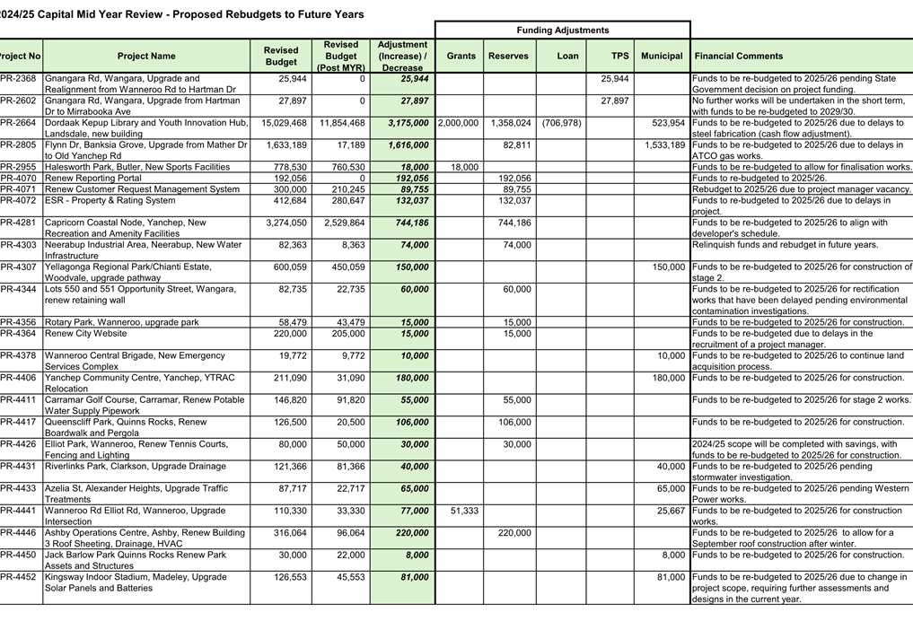 A close-up of a document

AI-generated content may be incorrect.