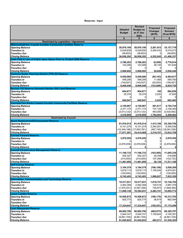 A blue and white text on a sheet of paper

AI-generated content may be incorrect.