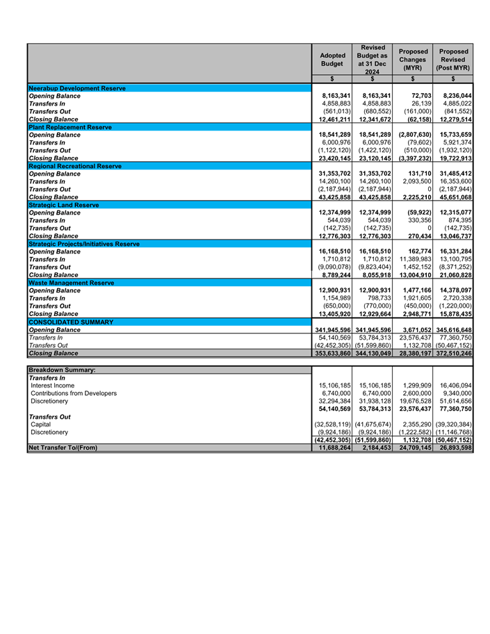 A screenshot of a document

AI-generated content may be incorrect.