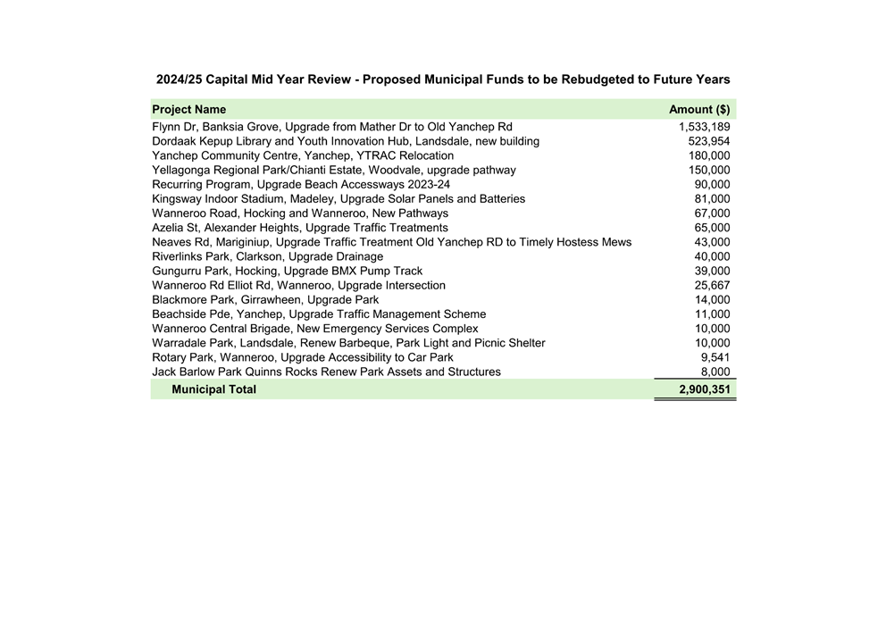 A screenshot of a computer screen

AI-generated content may be incorrect.