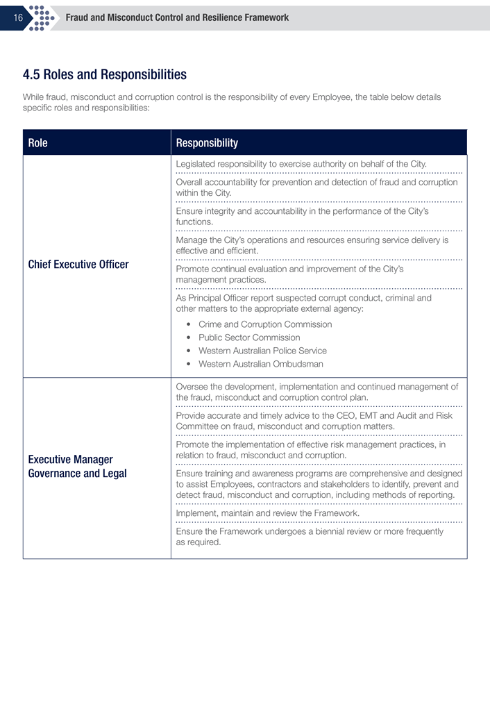 A close-up of a document

AI-generated content may be incorrect.