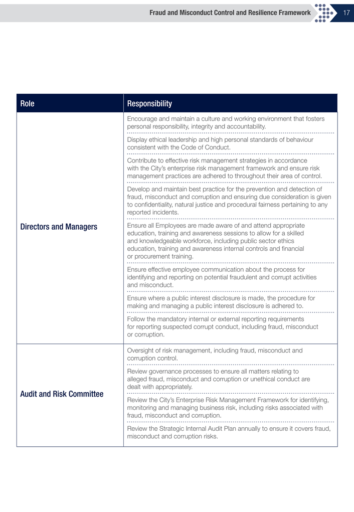 A screenshot of a document

AI-generated content may be incorrect.