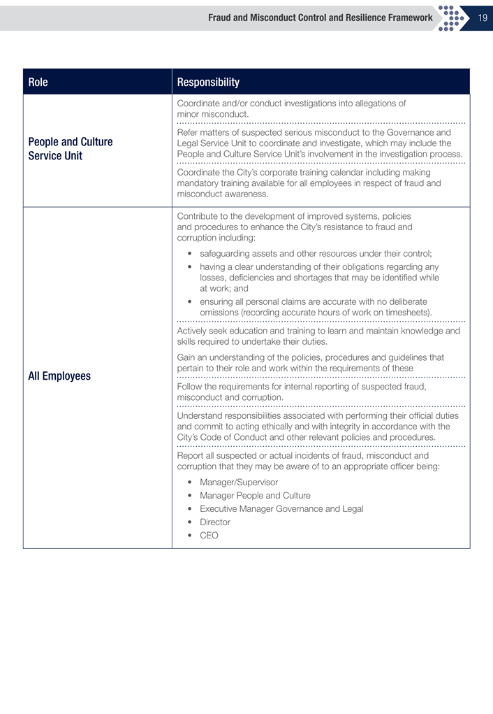 A close-up of a document

AI-generated content may be incorrect.