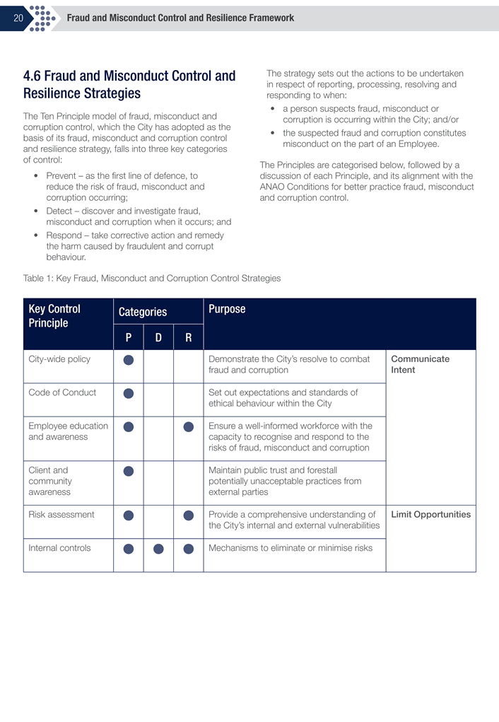 A document with text and images

AI-generated content may be incorrect.