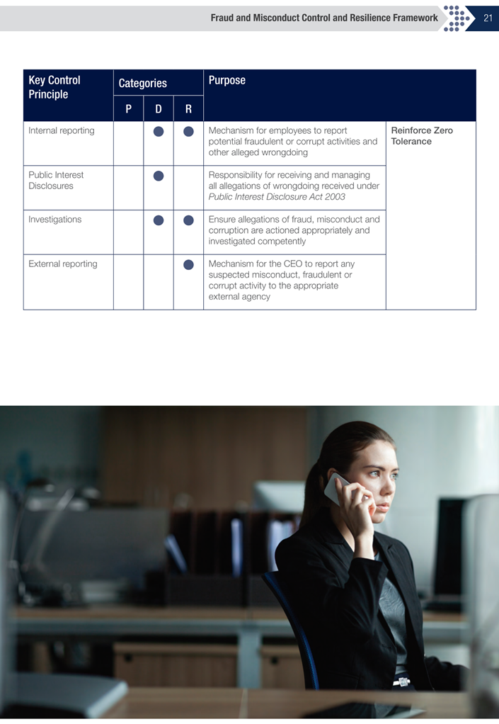 A person on the phone

AI-generated content may be incorrect.