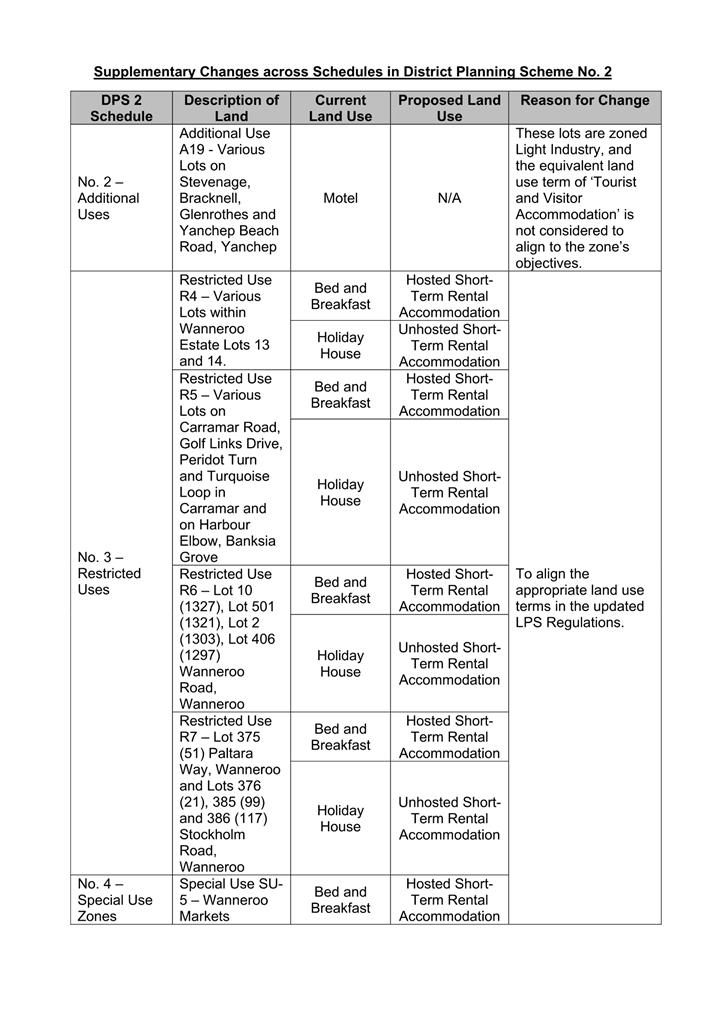 A close-up of a document

Description automatically generated