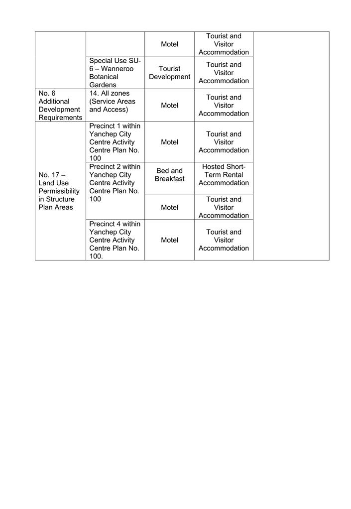 A close-up of a list

Description automatically generated