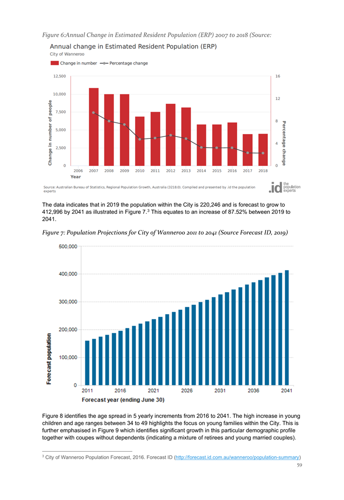 A screenshot of a graph

Description automatically generated