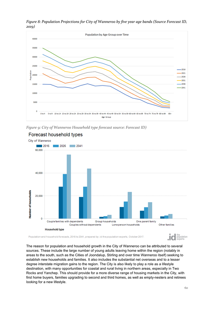 A screenshot of a graph

Description automatically generated
