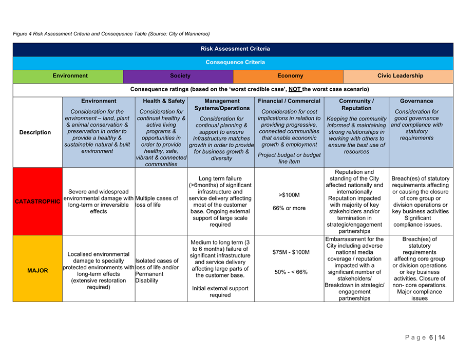 A multicolored rectangular box with text

Description automatically generated