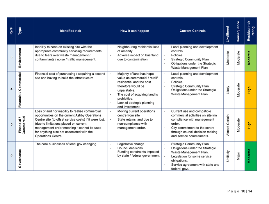 A blue and white page with text

Description automatically generated