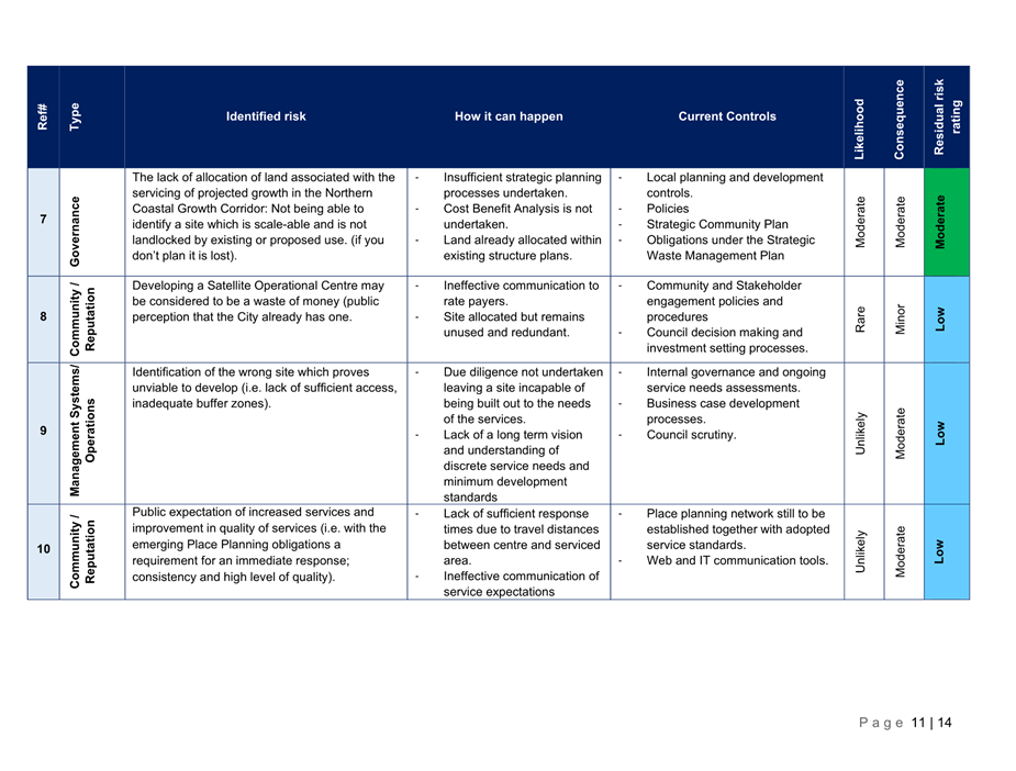 A blue and white page with black text

Description automatically generated