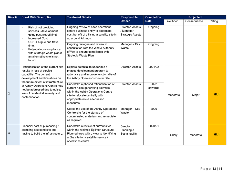 A close-up of a document

Description automatically generated