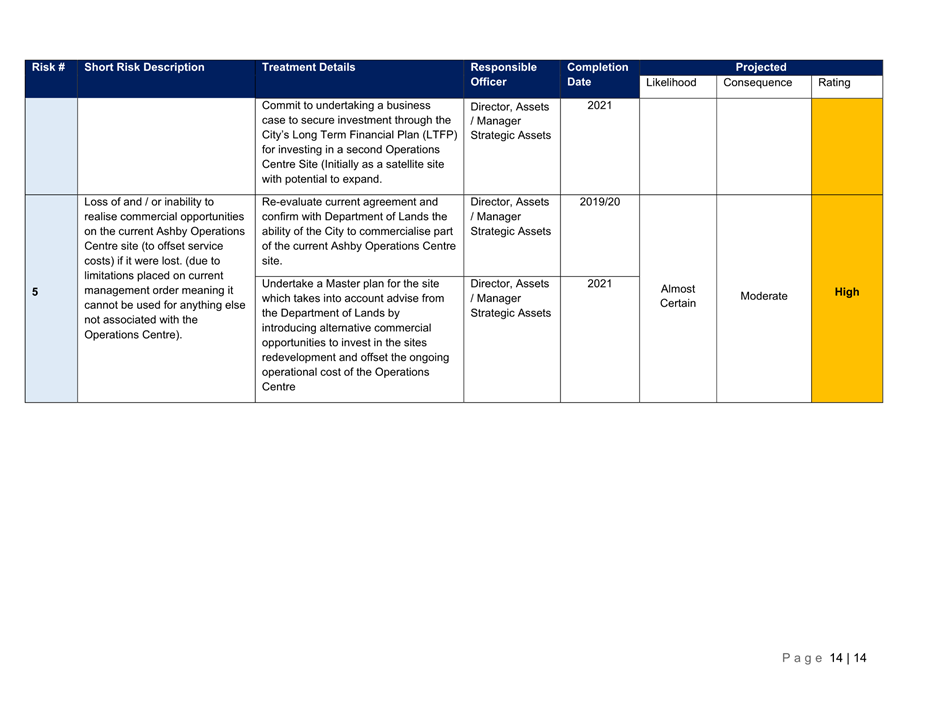 A screenshot of a computer

Description automatically generated