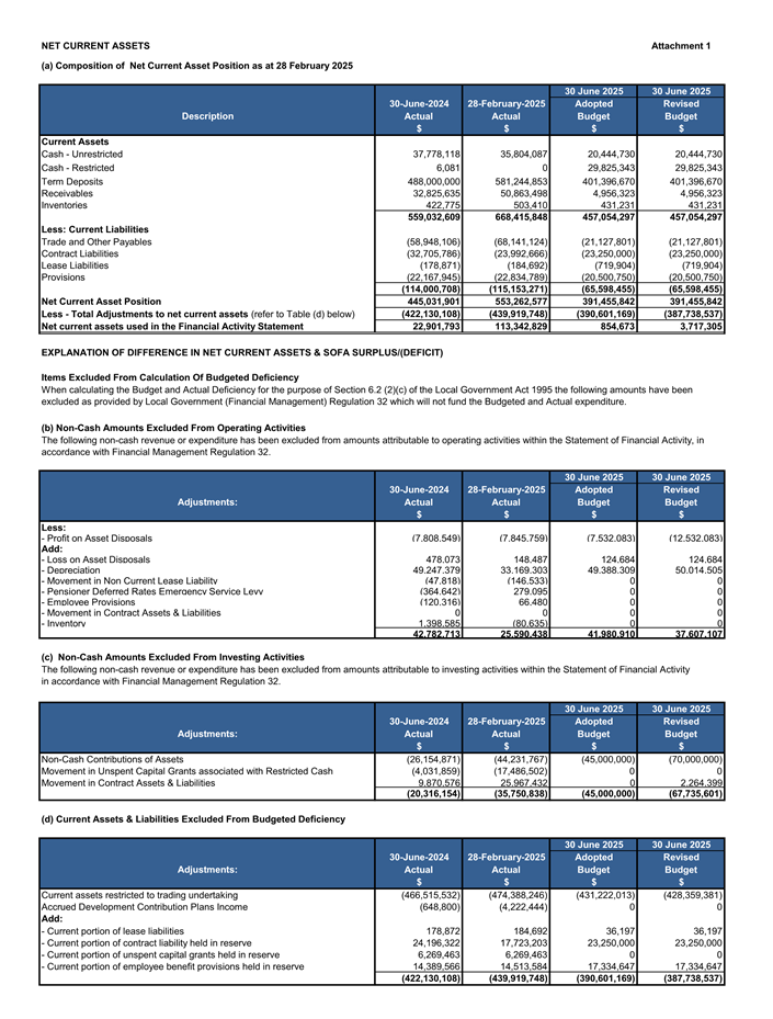 A blue and white document with text

Description automatically generated