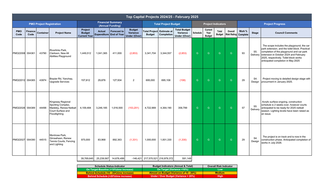 A screenshot of a computer

Description automatically generated