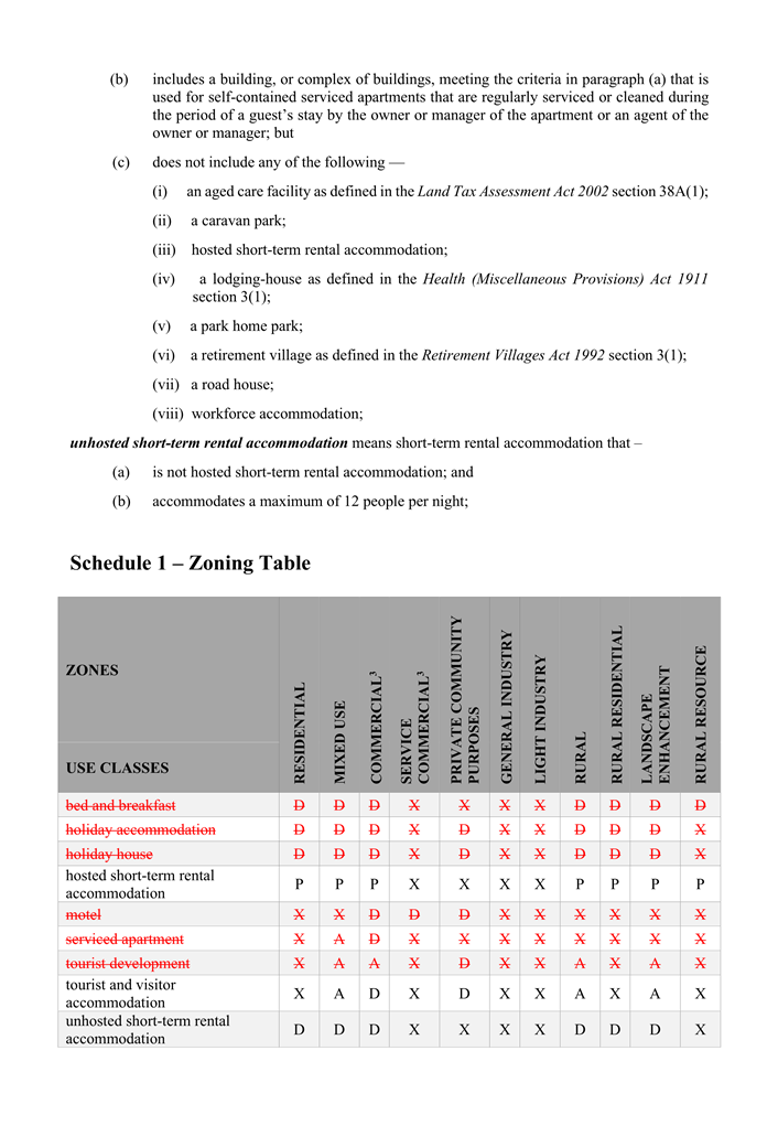 A screenshot of a test

AI-generated content may be incorrect.