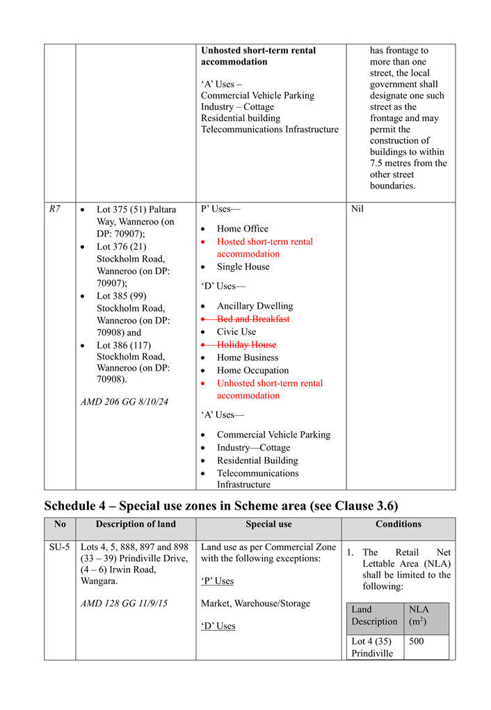 A screenshot of a document

AI-generated content may be incorrect.