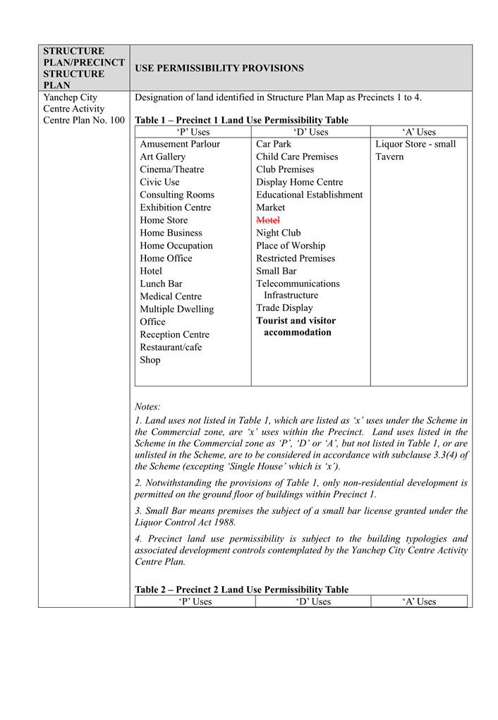 A document with text and images

AI-generated content may be incorrect.