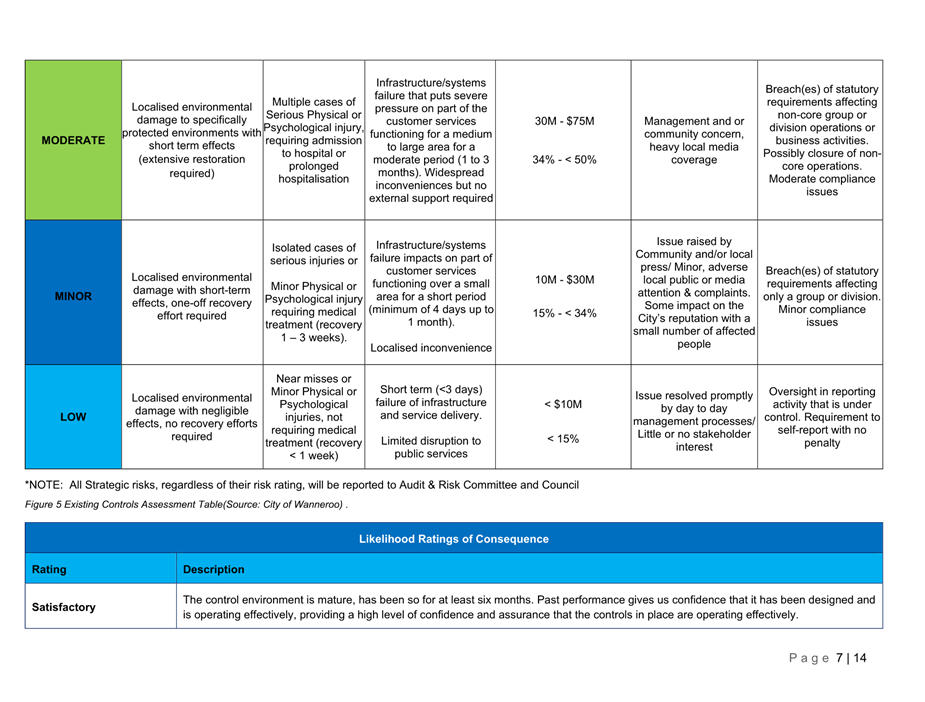 A blue and green chart with text

AI-generated content may be incorrect.