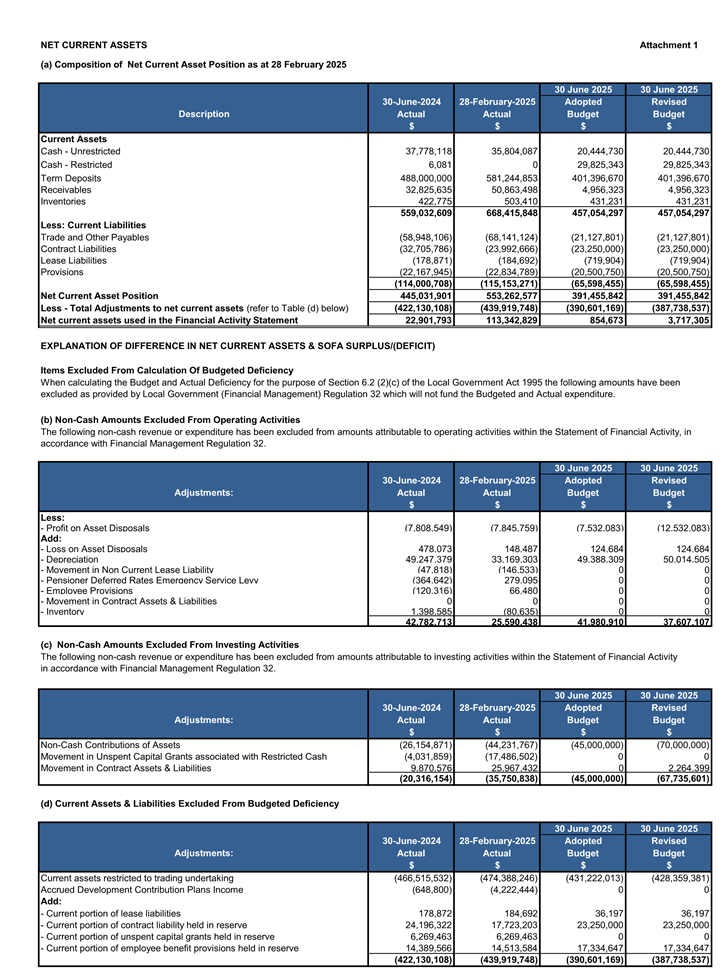 A blue and white document with text

AI-generated content may be incorrect.