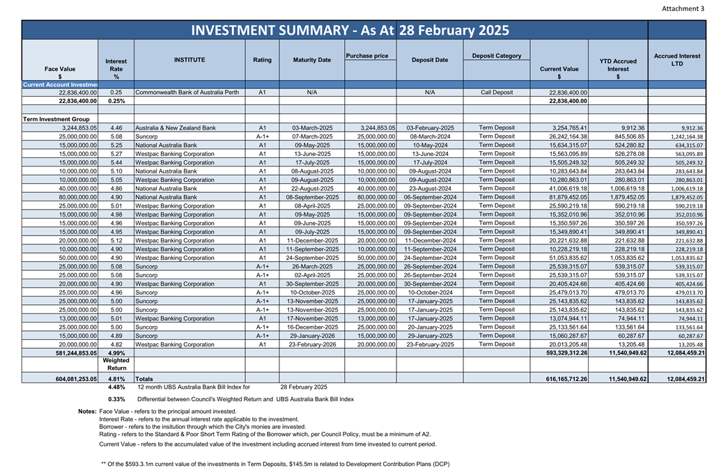 A blue and white document with text

AI-generated content may be incorrect.