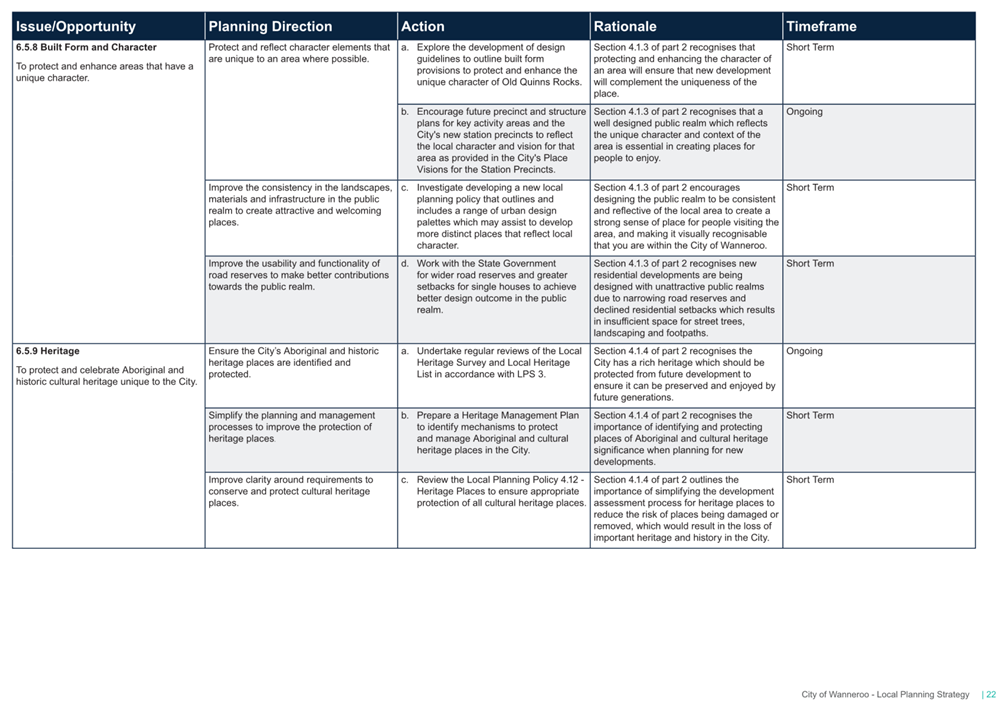 A white and blue chart with black text

AI-generated content may be incorrect.
