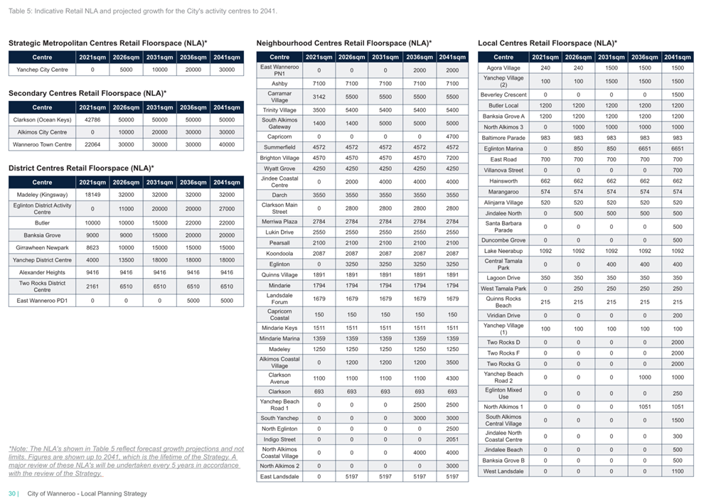A table of numbers and numbers

AI-generated content may be incorrect.