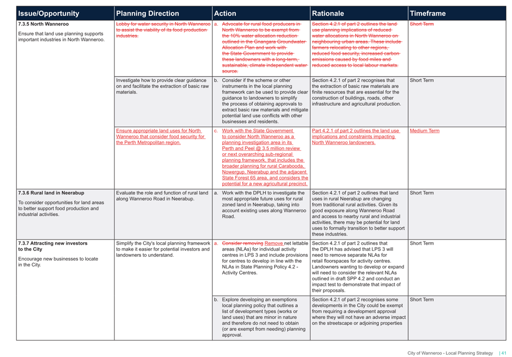 A white and black chart with red and blue text

AI-generated content may be incorrect.