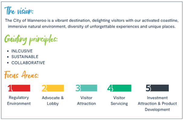A white card with text and colorful text

AI-generated content may be incorrect.