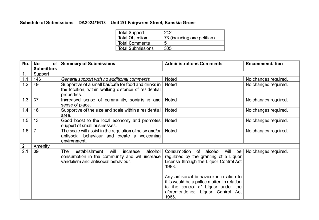 A close-up of a document

AI-generated content may be incorrect.