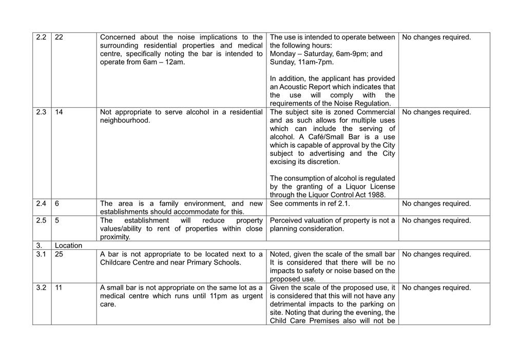 A close-up of a document

AI-generated content may be incorrect.