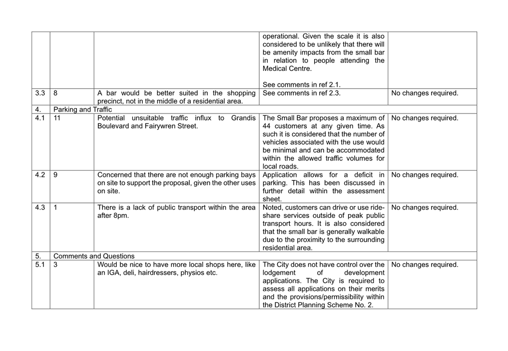 A close-up of a document

AI-generated content may be incorrect.