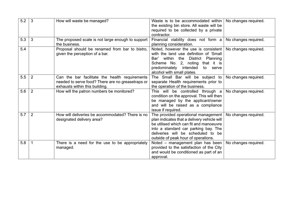 A close-up of a document

AI-generated content may be incorrect.