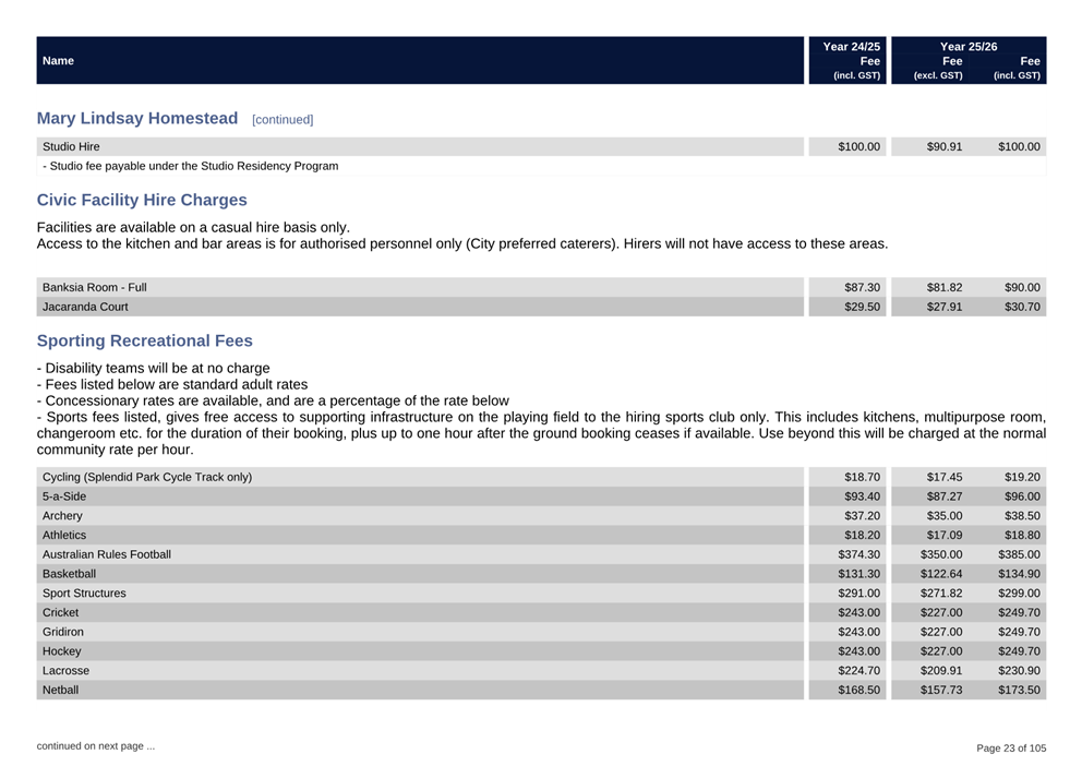 A screenshot of a computer

AI-generated content may be incorrect.