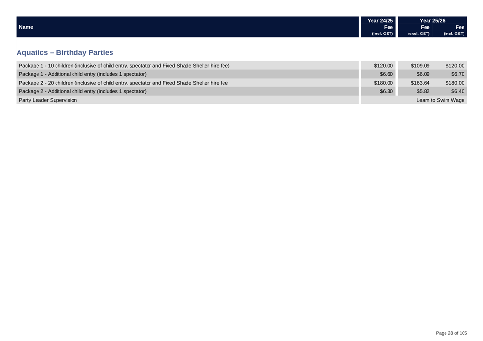 A screenshot of a computer

AI-generated content may be incorrect.