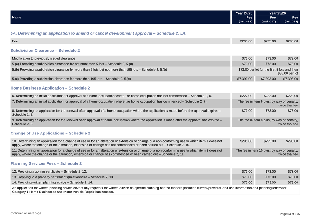 A screenshot of a computer program

AI-generated content may be incorrect.