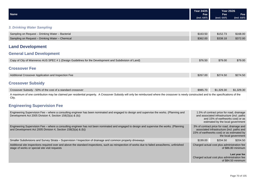 A screenshot of a computer

AI-generated content may be incorrect.