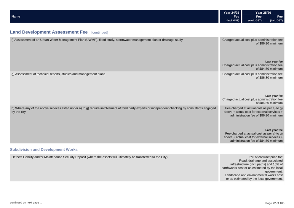 A screenshot of a computer

AI-generated content may be incorrect.