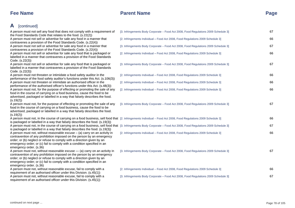 A close up of a document

AI-generated content may be incorrect.