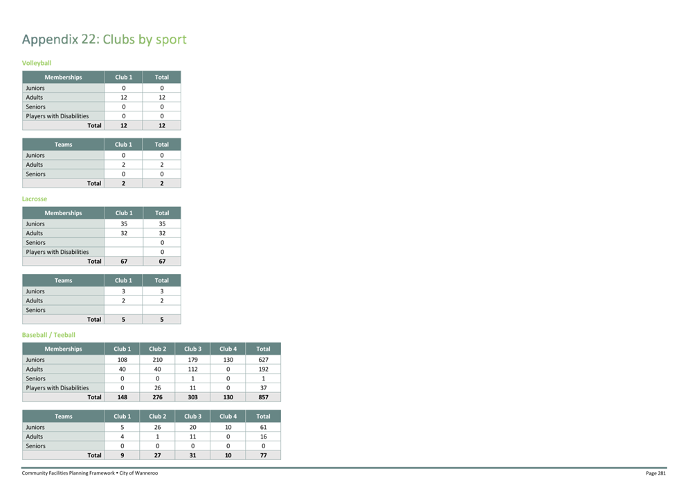 A screenshot of a sports schedule

AI-generated content may be incorrect.