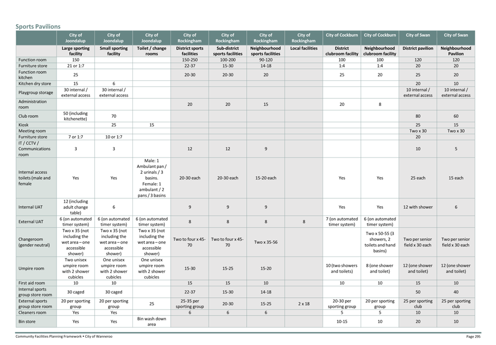 A close-up of a table

AI-generated content may be incorrect.