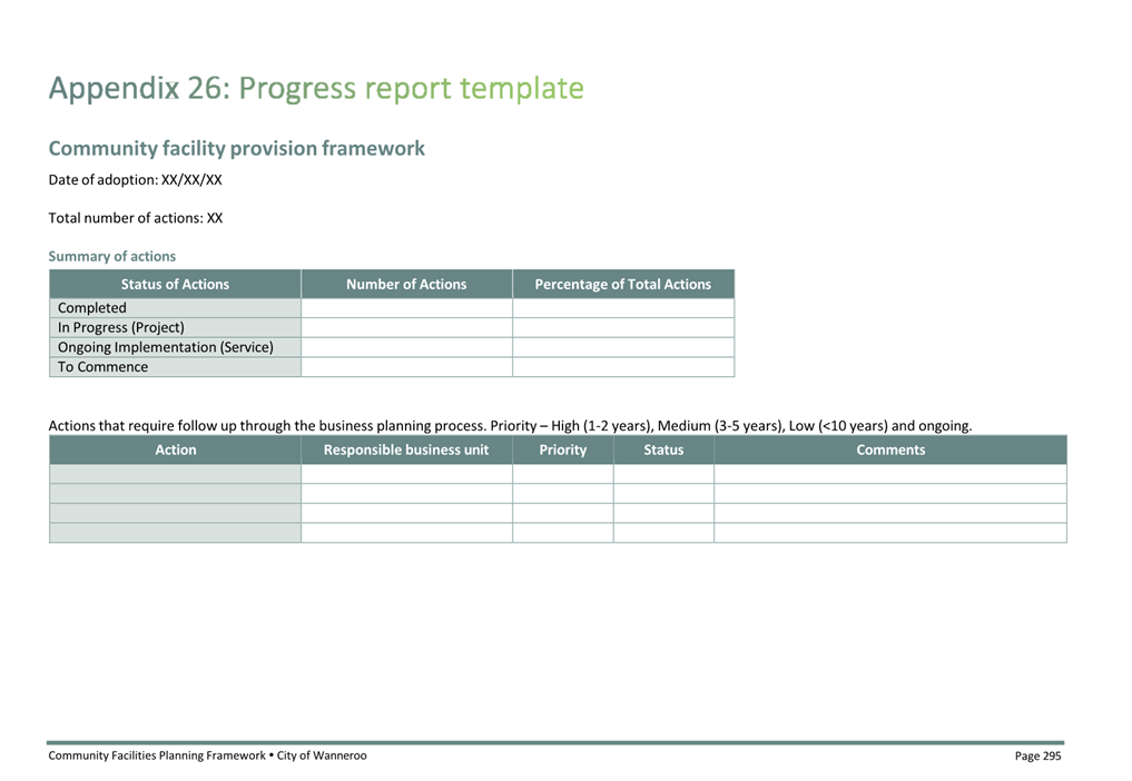 A progress report template with text

AI-generated content may be incorrect.